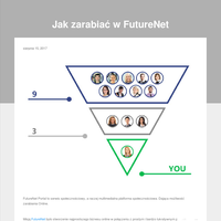 Zarabiaj na ttm co robisz do tej pory na fb lub innych portalach społecznościowych ./_thumb/lukaszfuturenet.blogspot.com.png